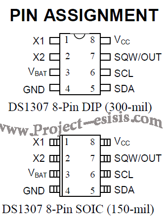 Project-2 Electronic (23)